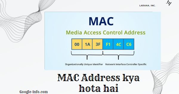 MAC Address kya hota hai